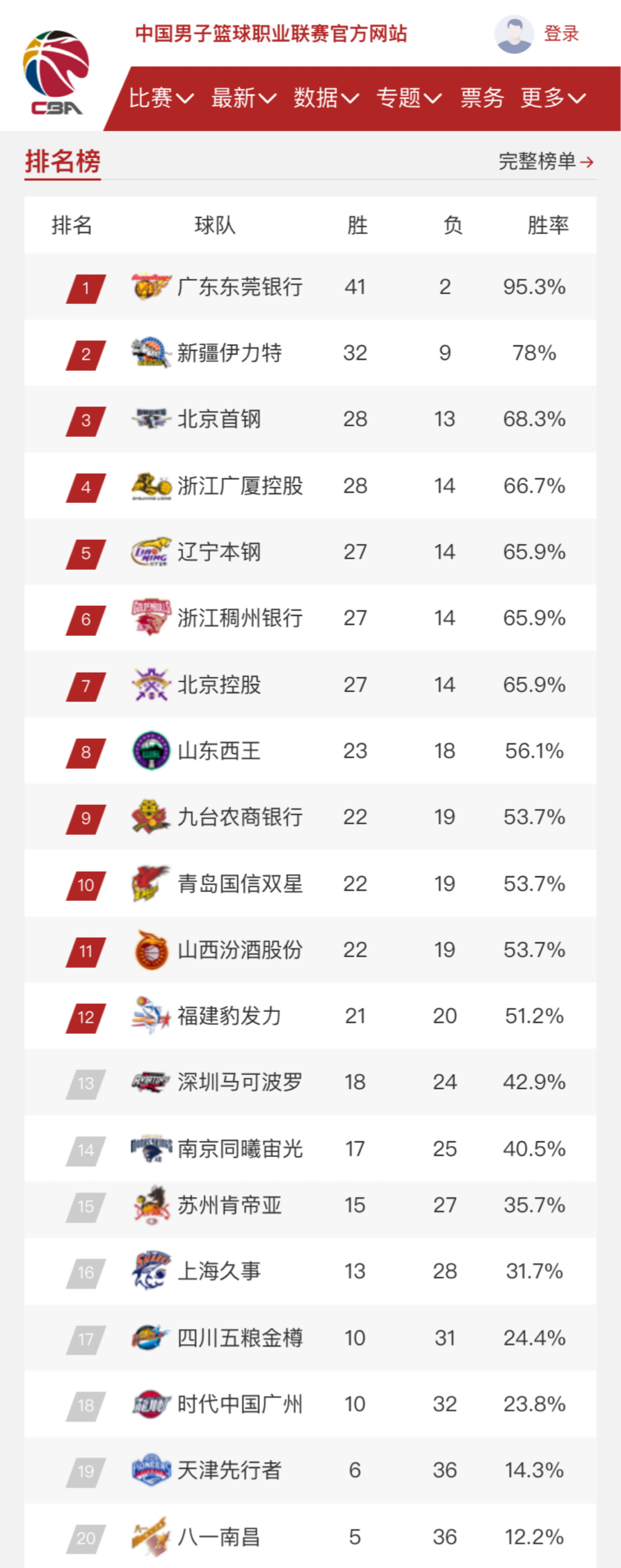 和心理素质