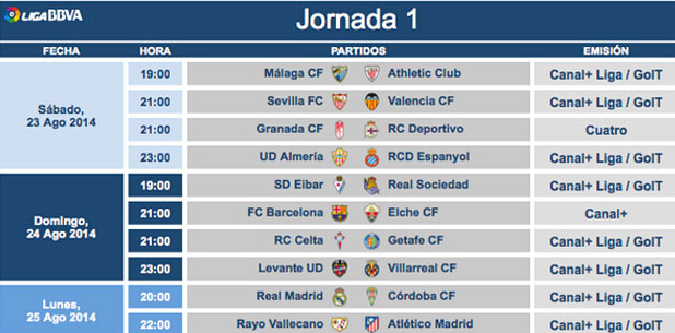 最优环境 最优环境